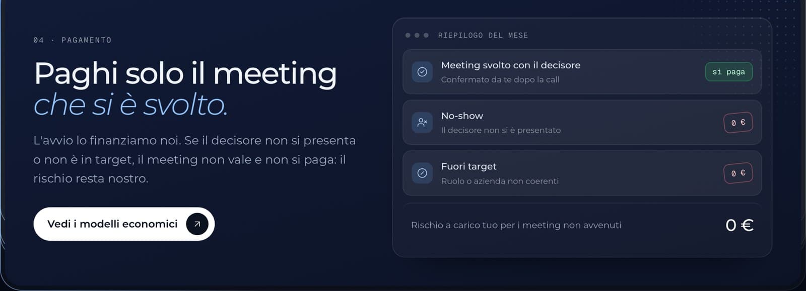 Riepilogo del mese: si paga solo il meeting svolto, no-show e fuori target a zero euro